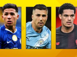 Transfer Centre Live Blog Unavailable at Present