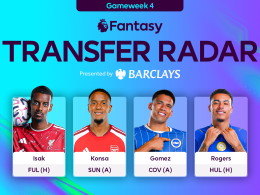 Four Players Tipped for Big Scores in FPL Gameweek 4